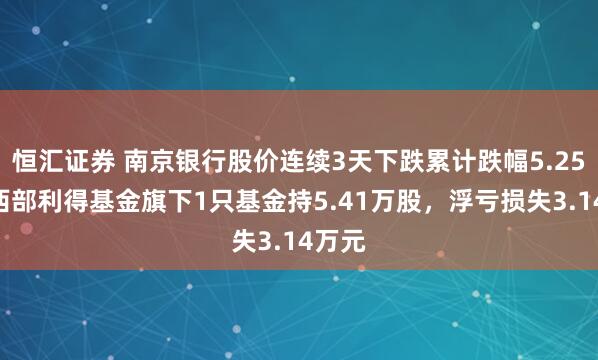 恒汇证券 南京银行股价连续3天下跌累计跌幅5.25%，西部利得基金旗下1只基金持5.41万股，浮亏损失3.14万元