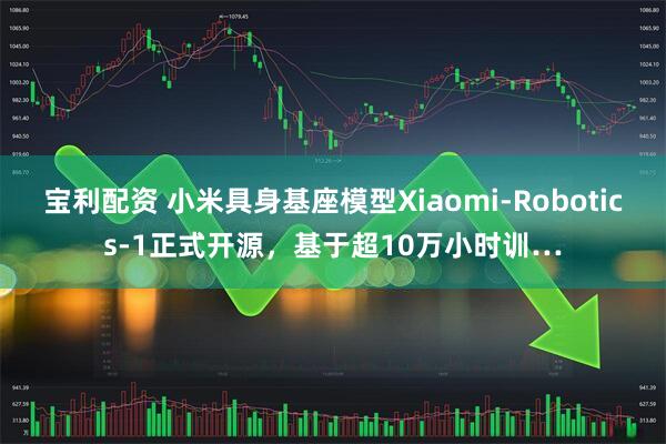 宝利配资 小米具身基座模型Xiaomi-Robotics-1正式开源，基于超10万小时训…